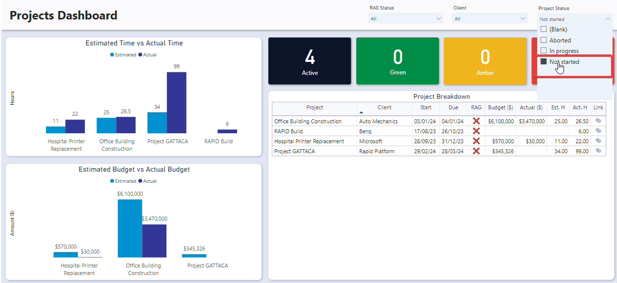 A screenshot the demonstrates how to apply a Slicer to a PowerBI report. Slicers help &quot;filter&quot; data in a PowerBI report, so that only certain items and their data are visible in the report.